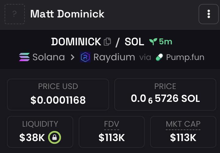 $DOMINICK