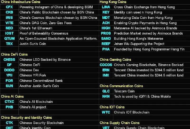 CryptoSilk