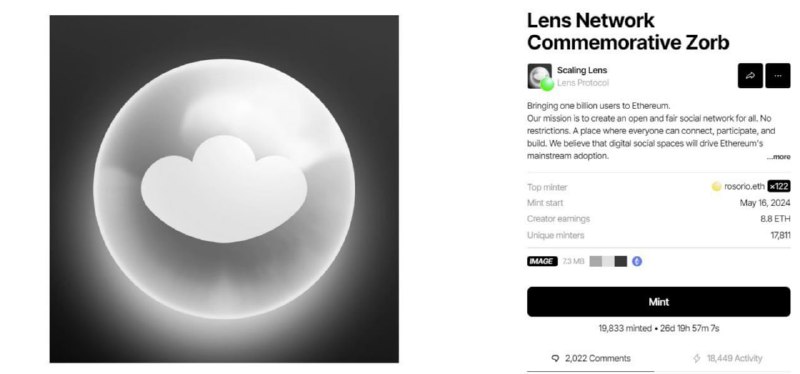 We're minting NFTs from LENS and …