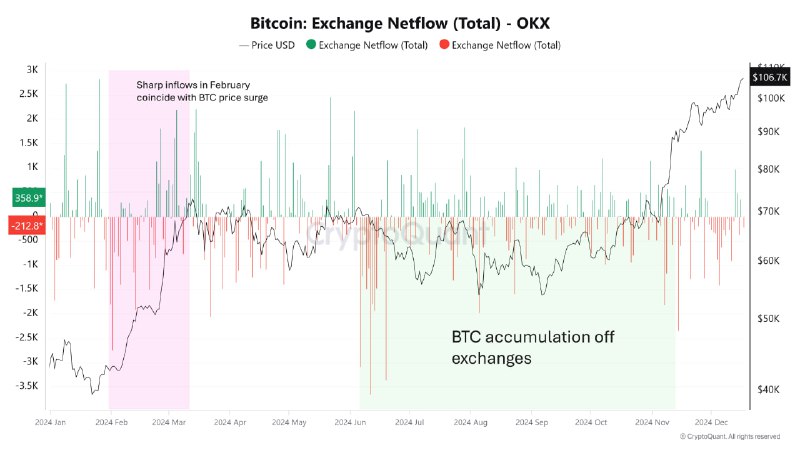 CryptoQuant Japan🇯🇵