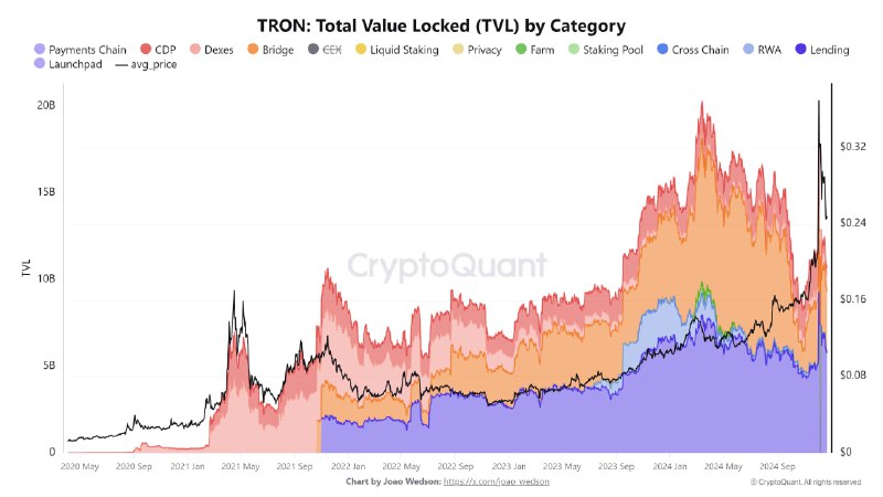 CryptoQuant Japan🇯🇵