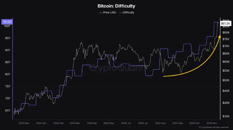 CryptoQuant