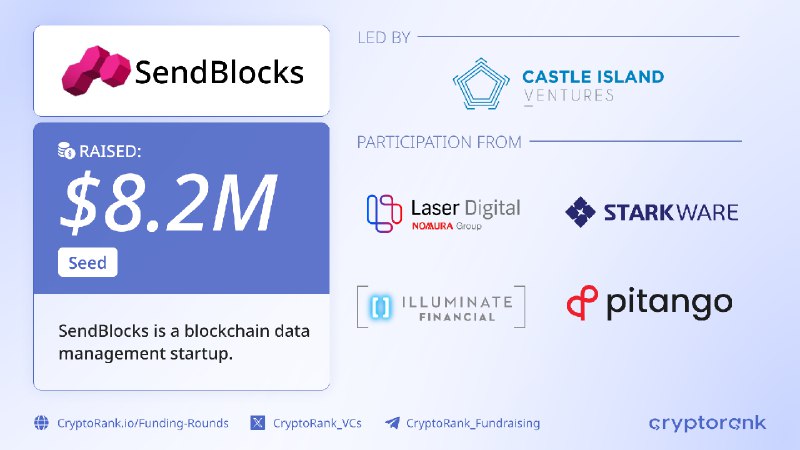 [​​](https://telegra.ph/file/47d5ce4d052781d60118a.png)[SendBlocks](https://cryptorank.io/ico/send-blocks), a blockchain data management startup, has raised $8.2 million in a Seed round led by [Castle Island Ventures](https://cryptorank.io/funds/castle-island-ventures/rounds) with …