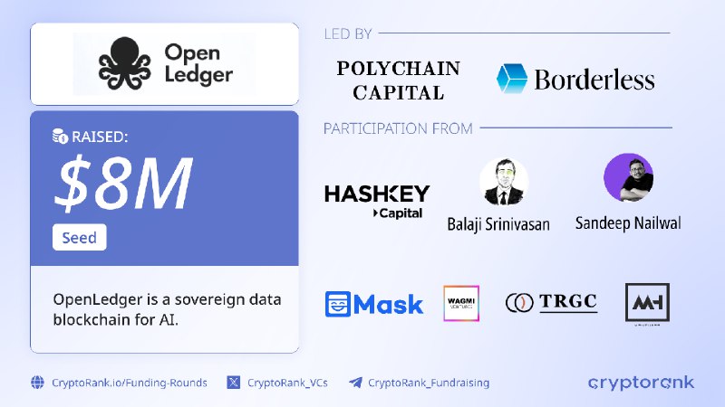 [​​](https://telegra.ph/file/4b835ec52b6ff89126afc.png)[OpenLedger](https://cryptorank.io/ico/openledger), a sovereign data blockchain for AI, has raised $8 million in a Seed round led by [Polychain Capital](https://cryptorank.io/funds/polychain-capital/rounds) and …