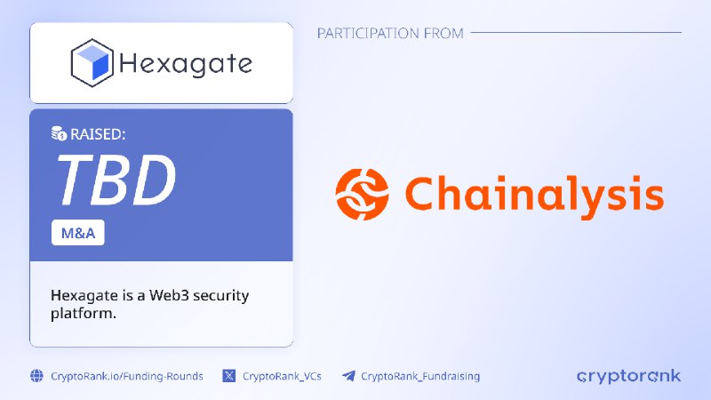 [​​](https://telegra.ph/file/067b72c8ff6d18ff3829d.png)[Hexagate](https://cryptorank.io/ico/hexagate), a Web3 security platform, has …