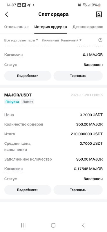 Закрыл по 0.75 в среднем