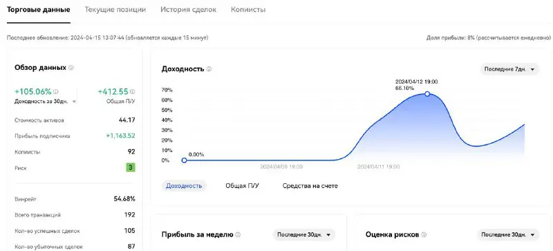 Для людей которые не умеют открывать …