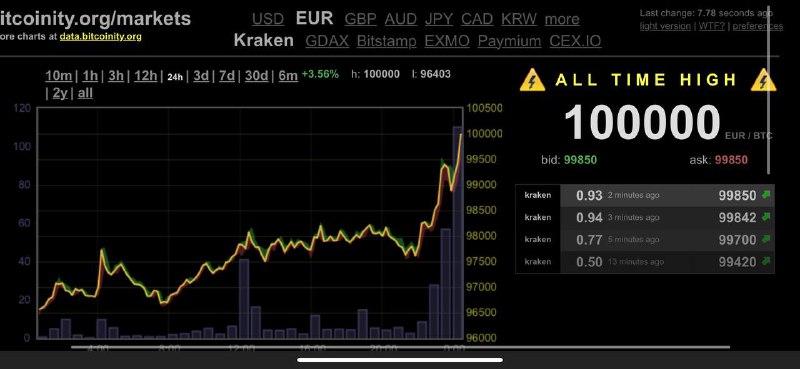 crypto snippets
