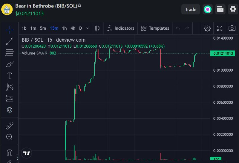 Crypto Storm _ Calls🇨🇳