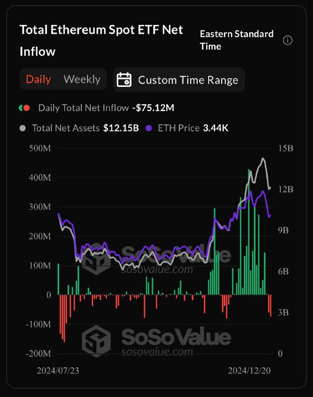 CryptoTheDoggy | Blockchain News, Insights & …