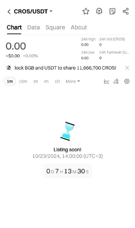 7 hour left for $CROS listing