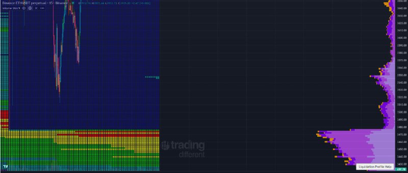 Cryptotrading con Krlos Canal