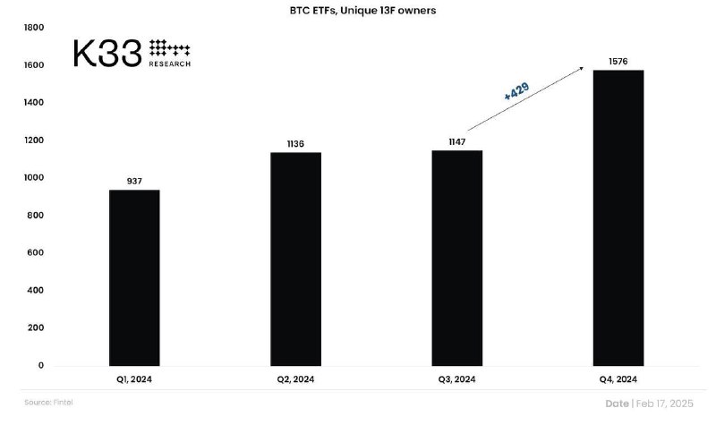 Crypto Lessons
