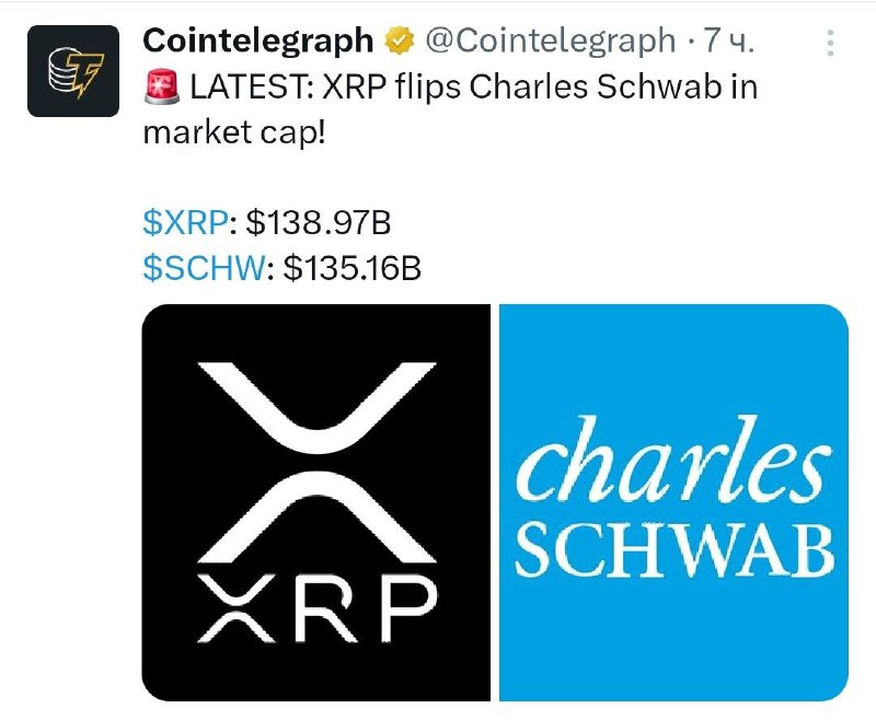 ***😎*** XRP опередил по капитализации Charles …