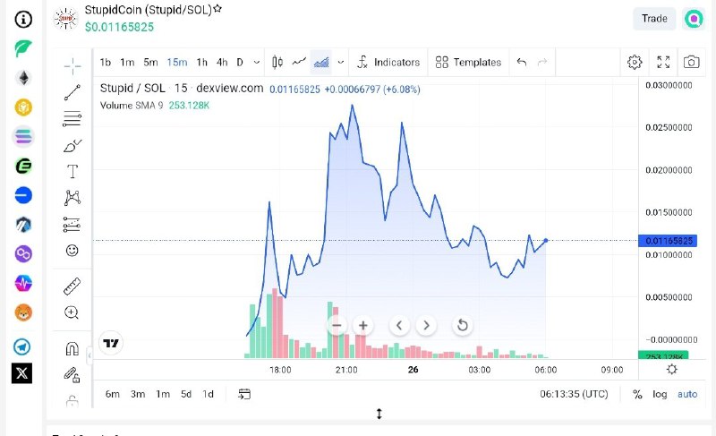 ***🔷*****MorphWare AI** $XMW