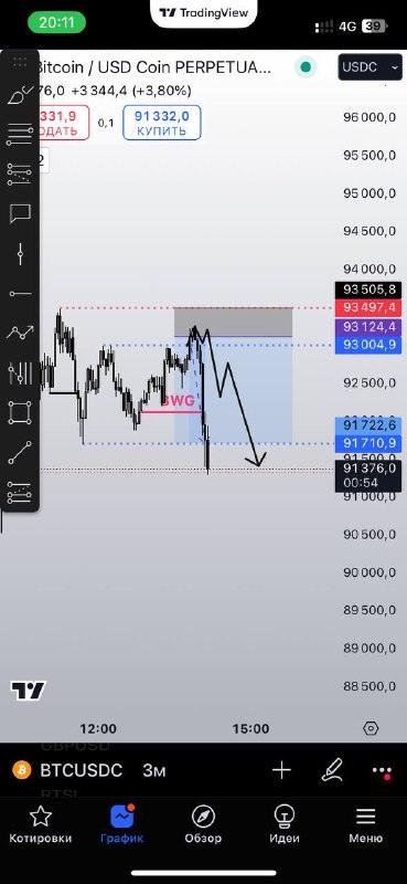 Trade Mentors