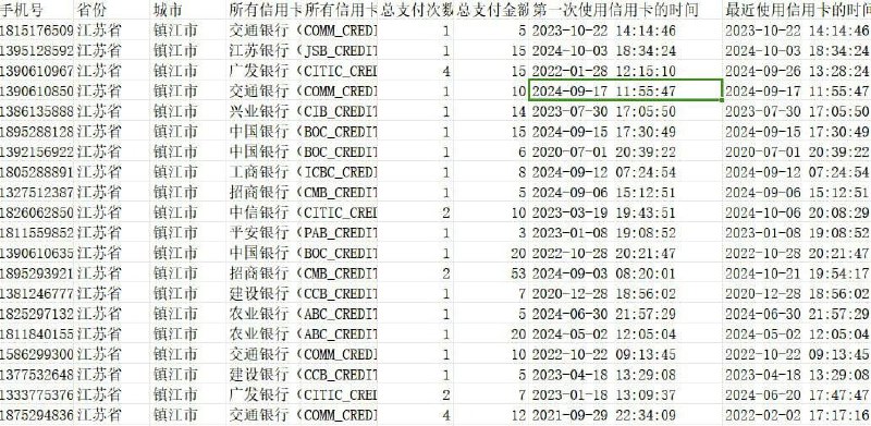 网贷🌈贷款🌈短信劫持🌈数据