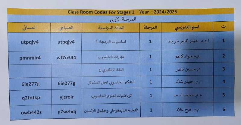 قسم علوم الحاسوب - جامعة شط …