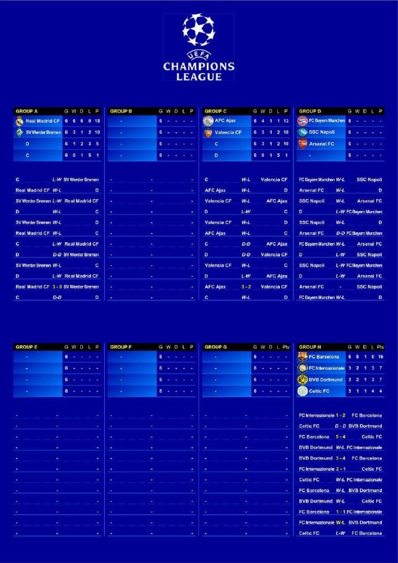 Here's the current table before adding …