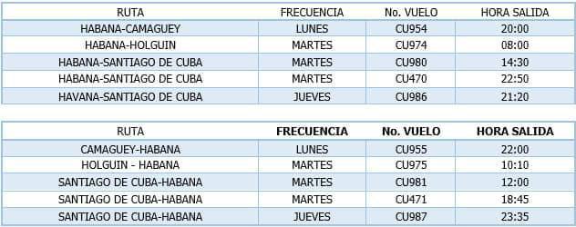 Cubana de Aviación anuncia su nueva …