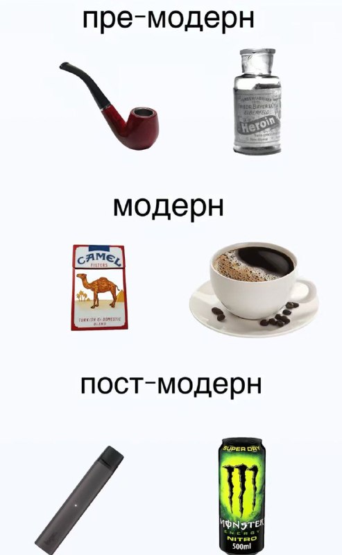 Культурний канал