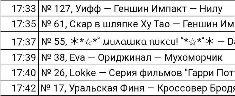 Активно собираю на Приквел костюм и …