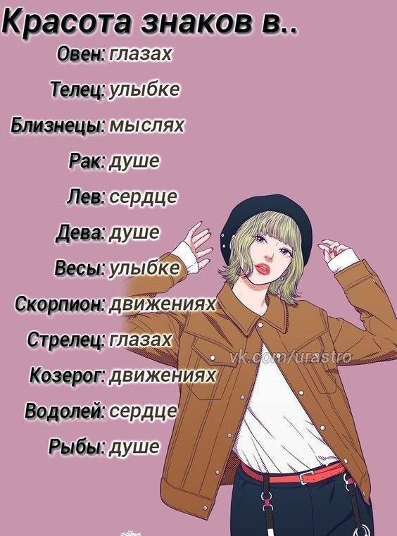 милый гороскоп