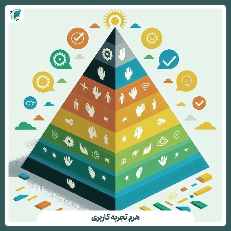 ***?*** **ترجمه کتاب**