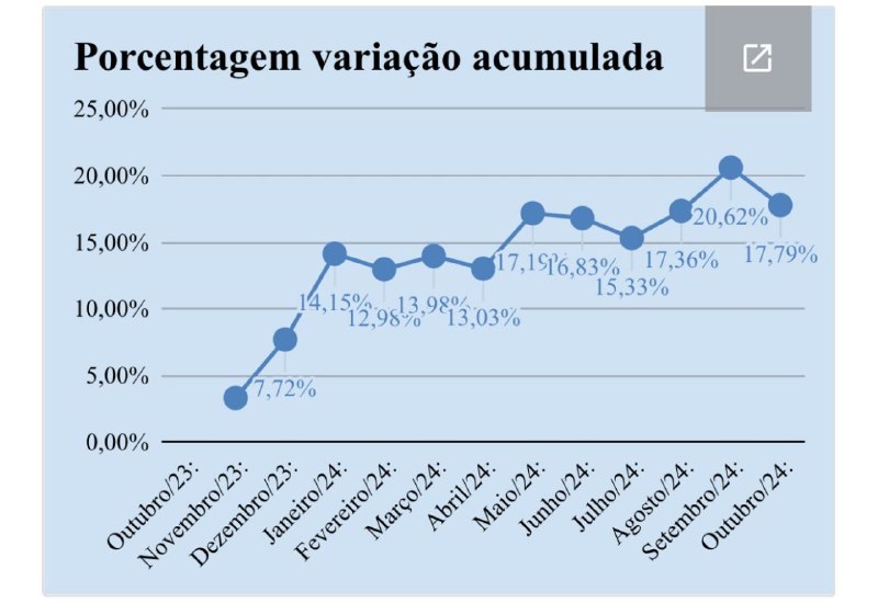 Matias Jr, um cirurgião dentista, resolveu …