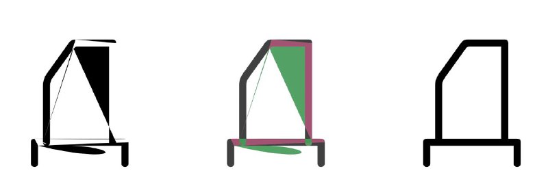 Cyreal Type Foundry