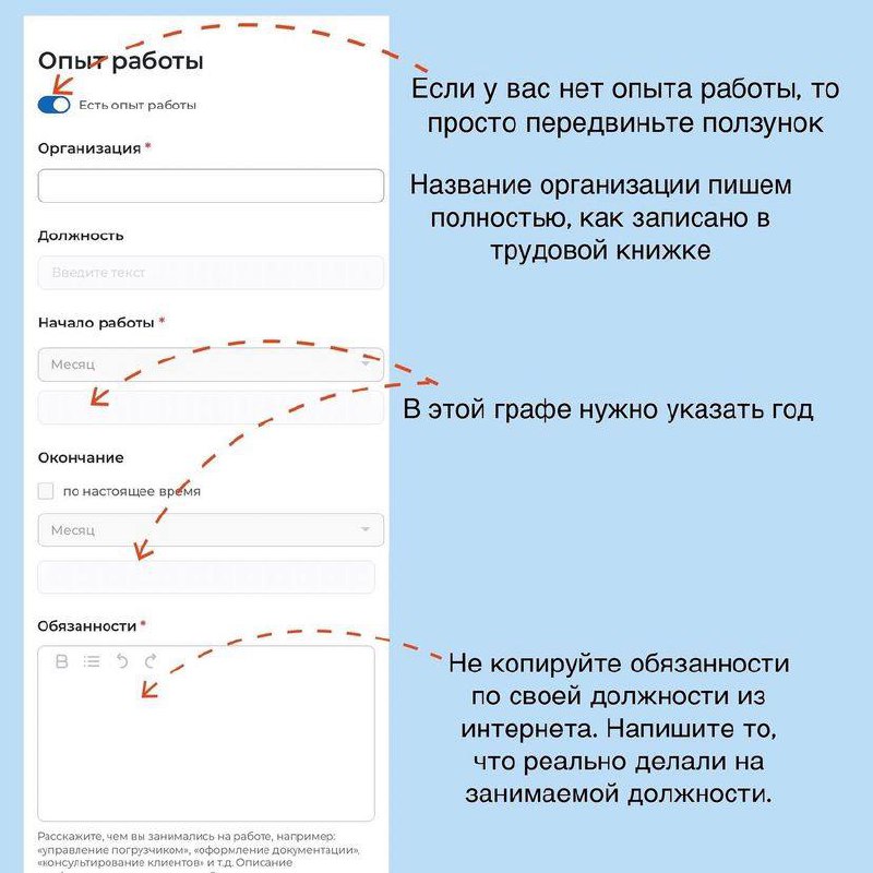 Центр Занятости Норильска