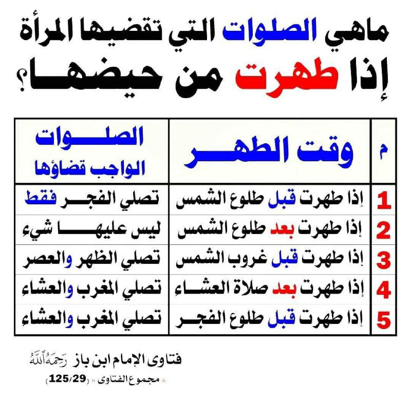 👑ذوات أثر سلفية👑