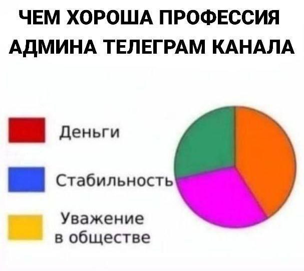 Классика