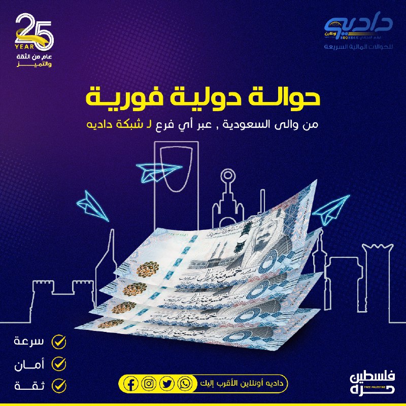 حوالـــة دوليـة فوريــة