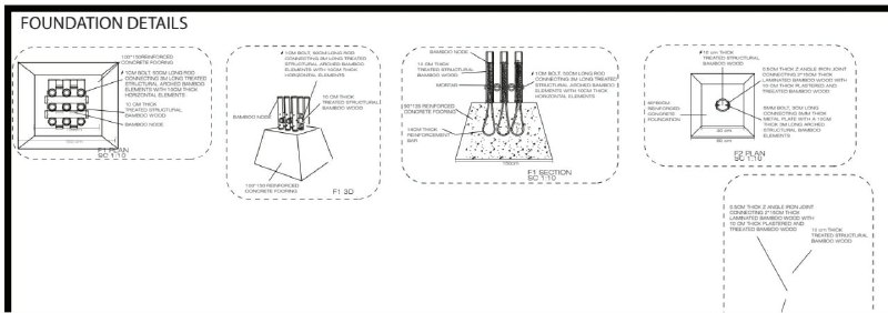 Construction details