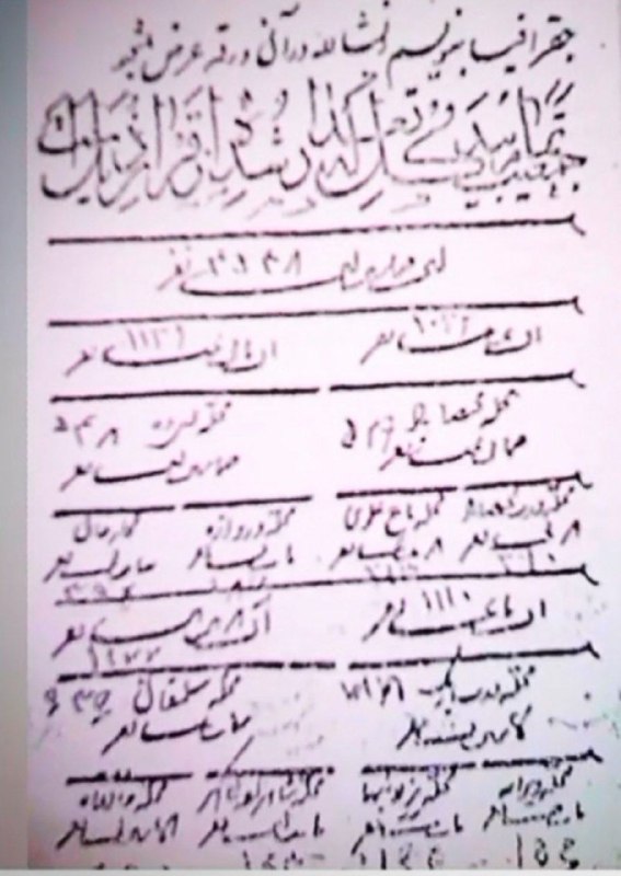به نام خدا.