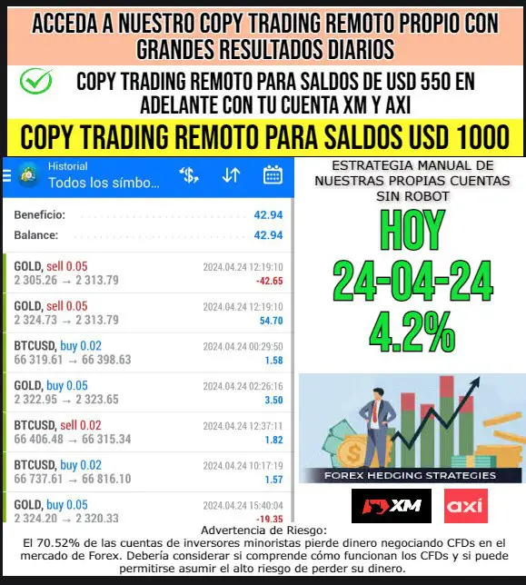 "Hoy en el copy trading remoto …