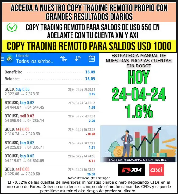 "Hoy 25-4-24 en el copy trading …