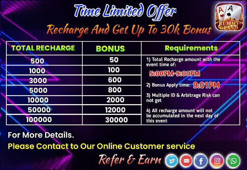 *****👉**********👉*******Rummy Grand Time Limited Offer Has …