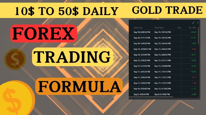 Daily crypto trading