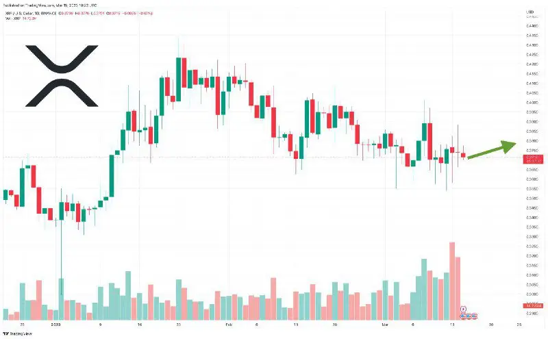 **XRP Price Prediction as Bulls Hold …