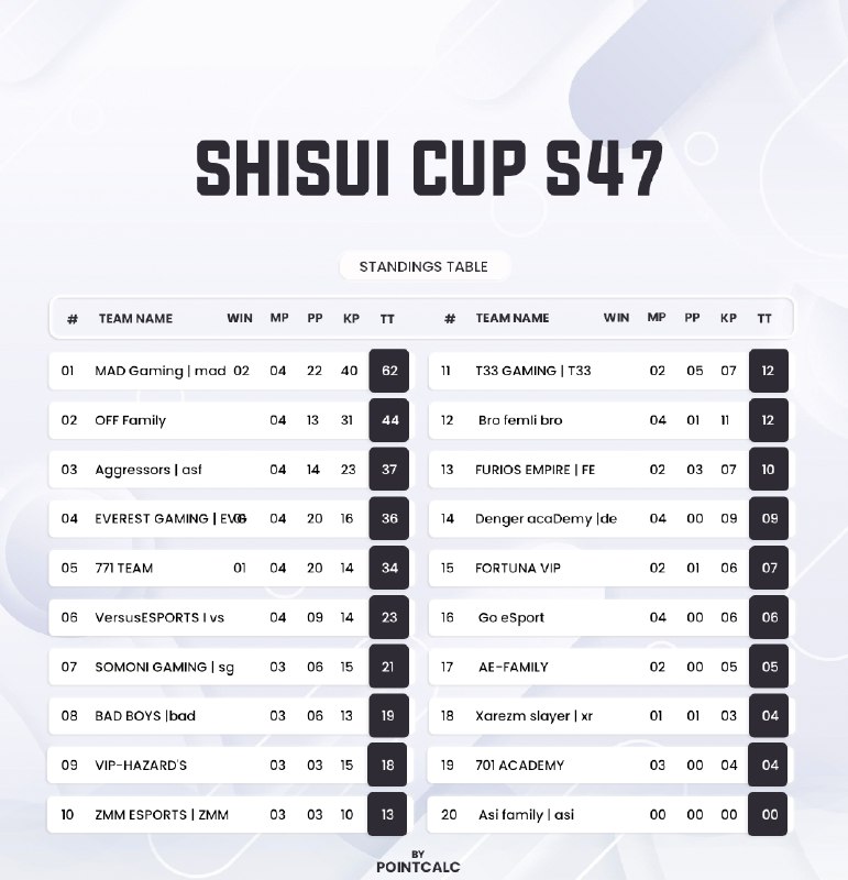 *****🕺*******SHISUI CUP S47*******🕺*****