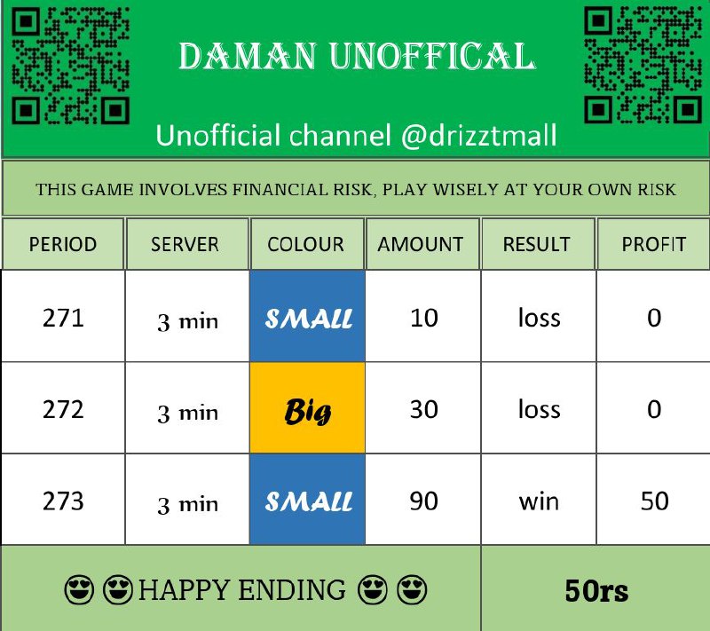 DAMAN MALL OFFICIAL PREDICTION