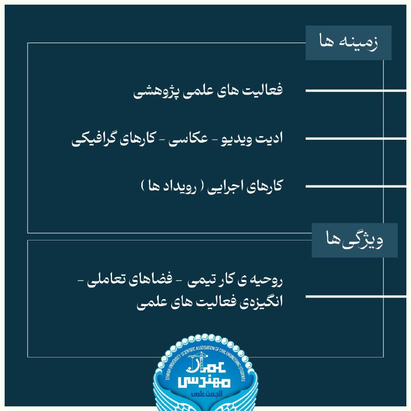 آموزش های کاربردی تخصصی