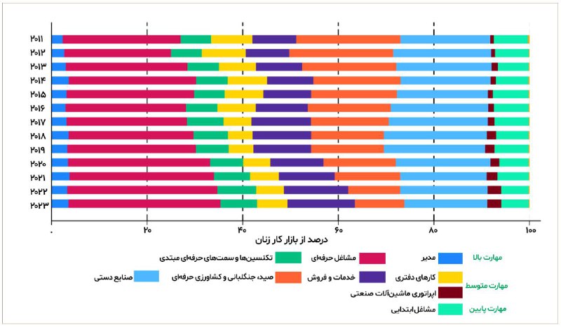 [​​](https://telegra.ph/file/1de89401a2aed60f17bb8.jpg)چرا کسانی که قانون پیشنهادی حجاب …