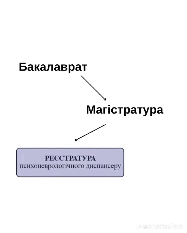 Спаплюжена Сміхопанорама