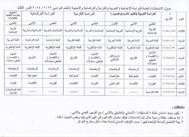 ثانوية ومعهد دار الشرقية الاهلية للبنات