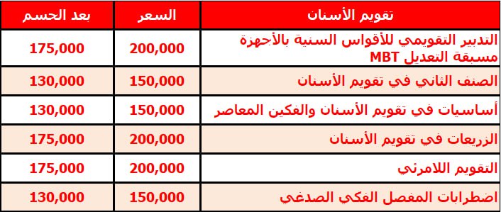 البورد السّوري ( Dar_Alquds ) .