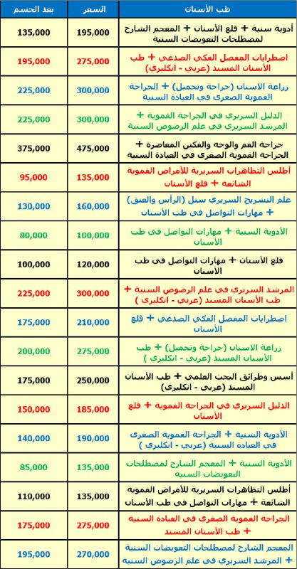 البورد السّوري ( Dar_Alquds ) .