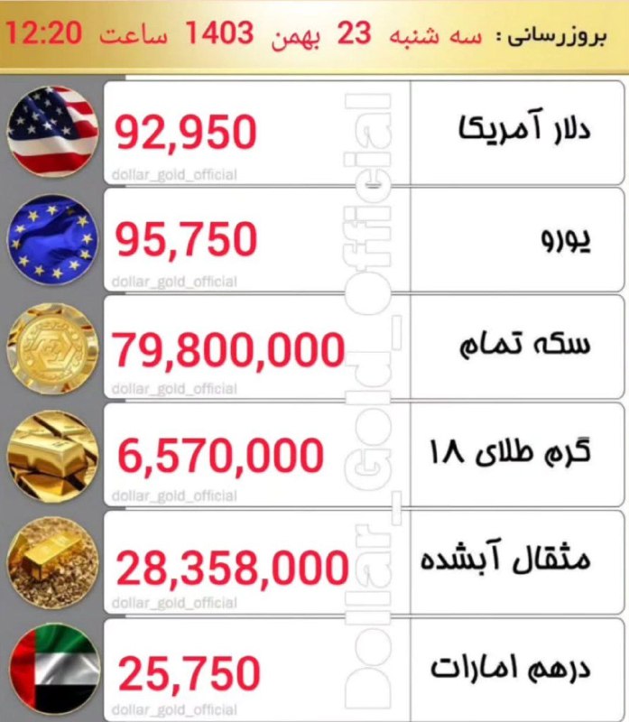 دلار